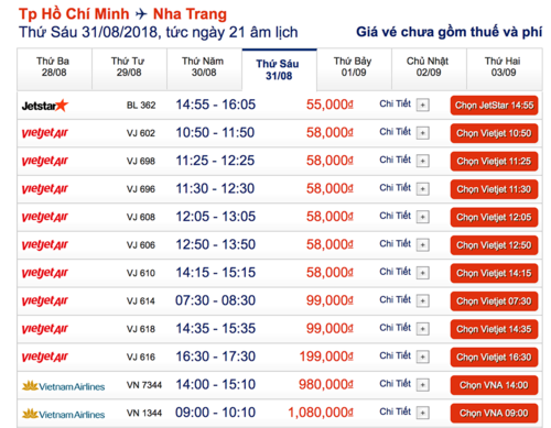 Giá vé chặng TP HCM - Nha Trang có sự thay đổi rõ chỉ sau một ngày.